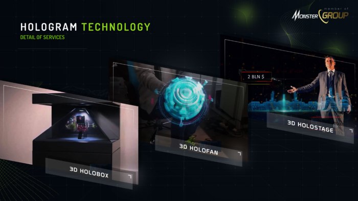 Pemanfaatan Teknologi Hologram di Indonesia dan Kelebihan - Pressburner.com Pemanfaatan Teknologi Hologram di Indonesia dan Kelebihan - Pressburner.com
